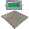 PTSS-Floor Series PTSS-Floor Series