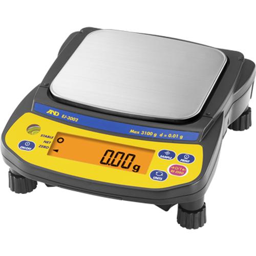 AND Weighing