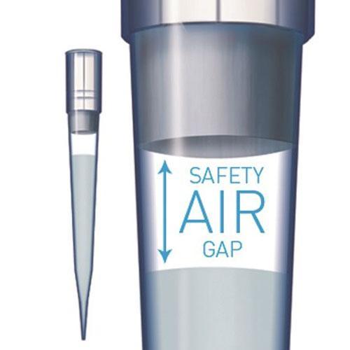 Sartorius 791211F Pre-Sterilized SafetySpace Filter Tip, 50-1200 µL, single tray (960 ct)