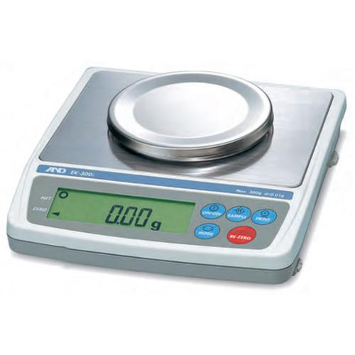 AND Weighing